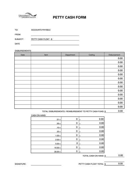 cash float sheet.